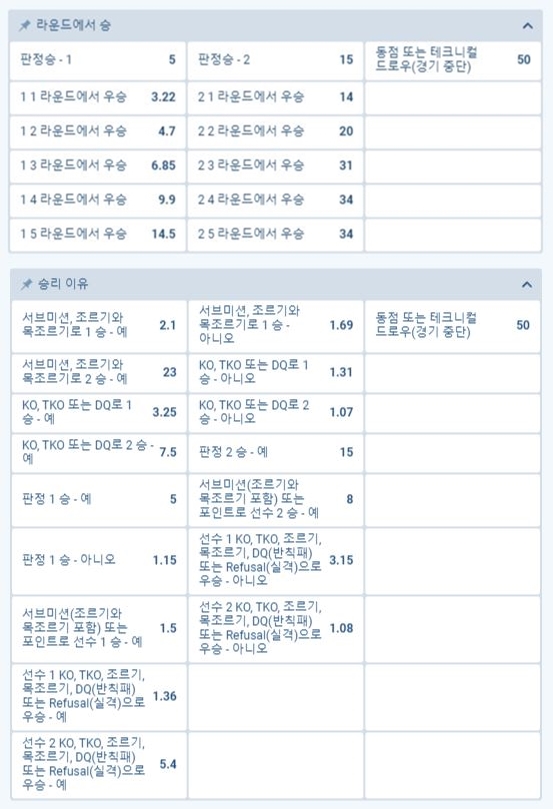 마카체프 포이리에 배팅옵션